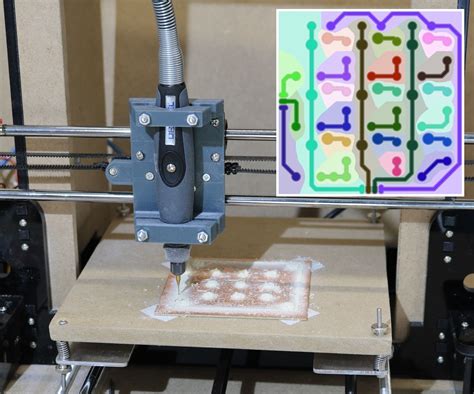 3d printed cnc machine pcb|pcbway 3d printing.